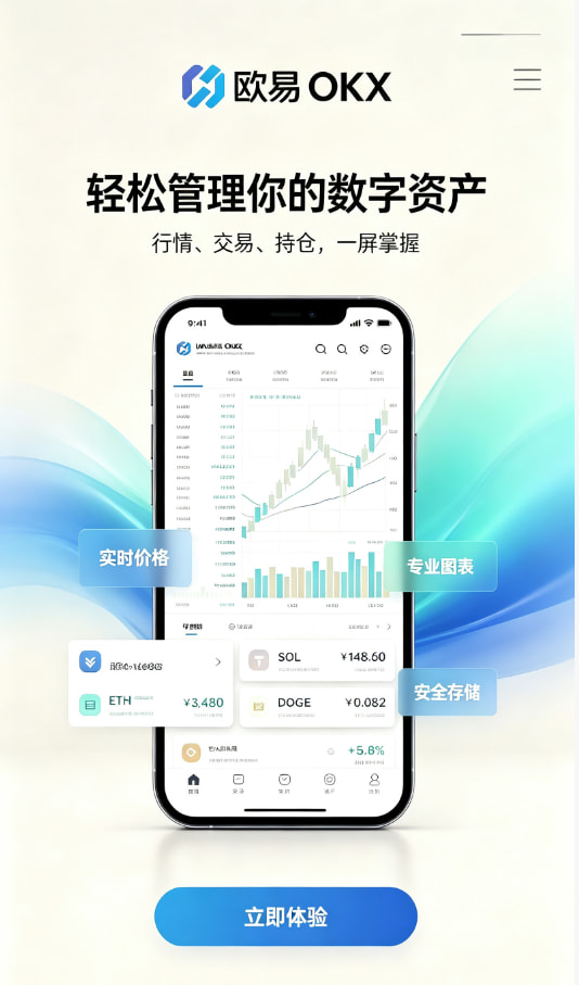 欧交易所APP官方下载交易图解一