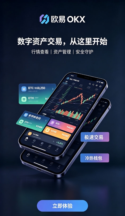 欧交易所APP官方下载交易图解二