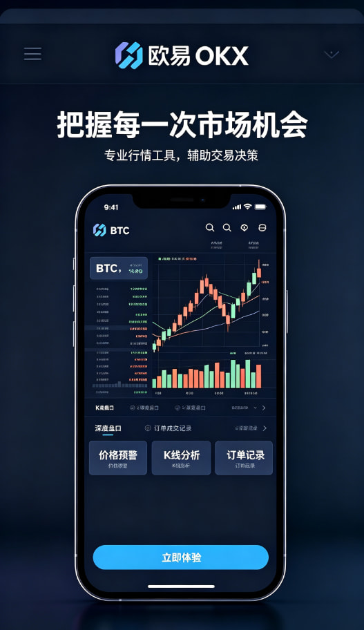 欧交易所APP官方下载交易图解三